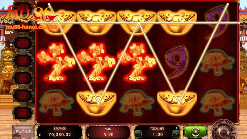 Tiêu chí chọn sảnh chơi slot Thần Tài